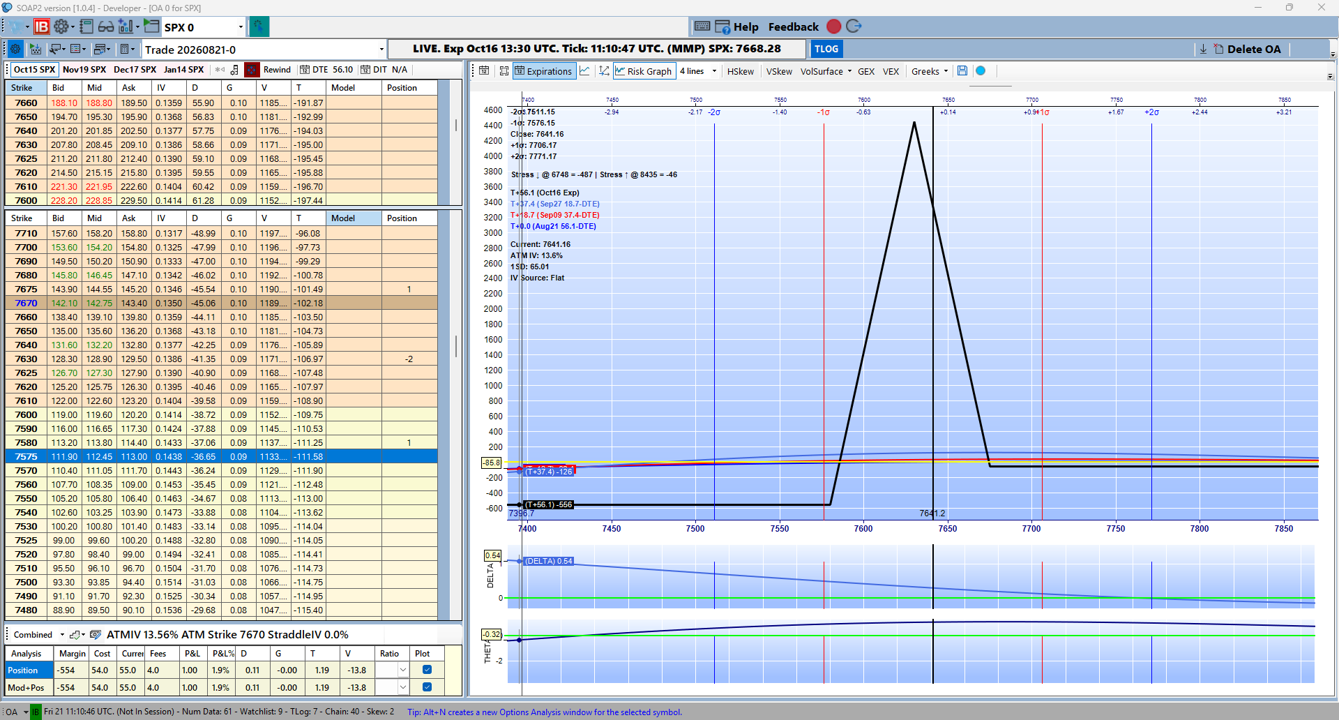 OA showing the converted trade as an open Position